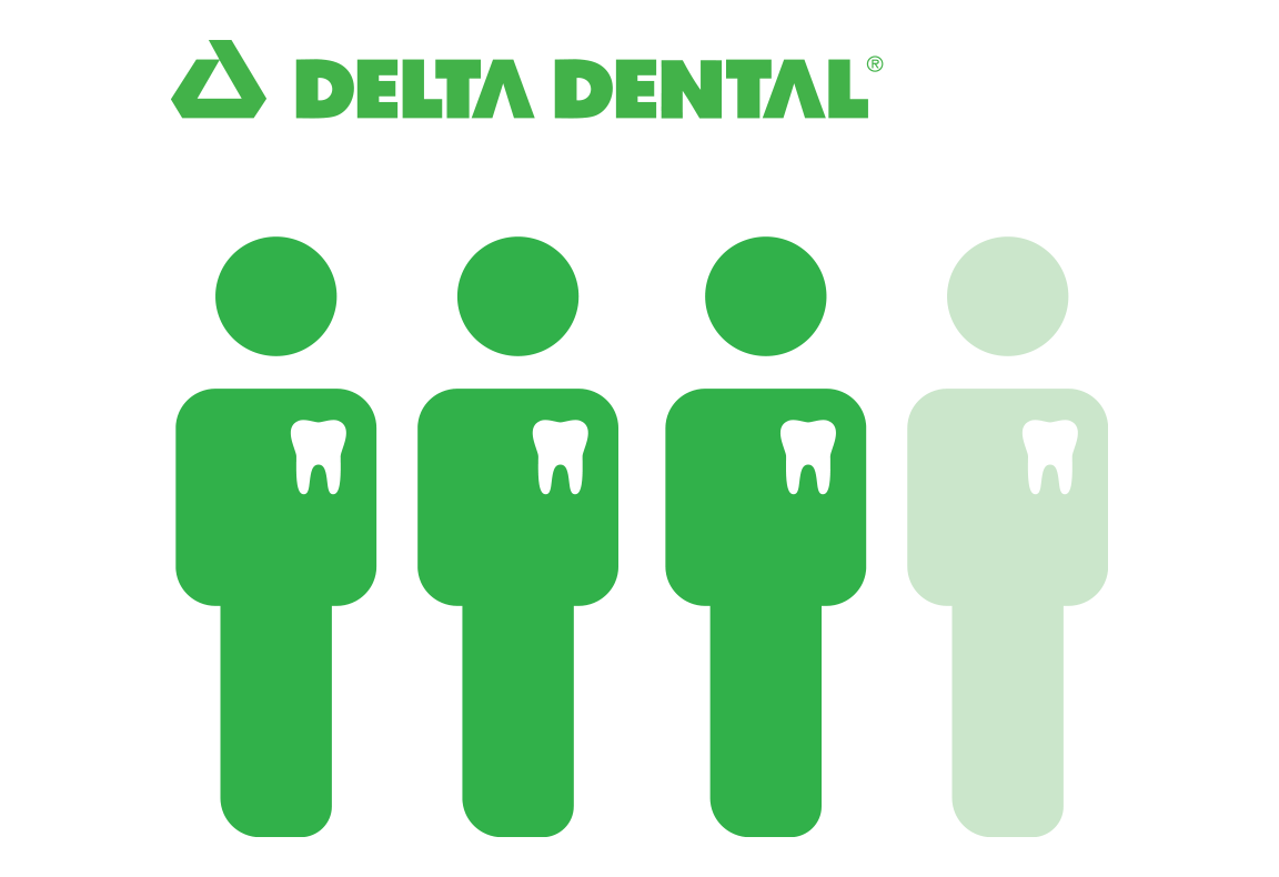 Why Choose Delta Dental Advantage of Delta Dental